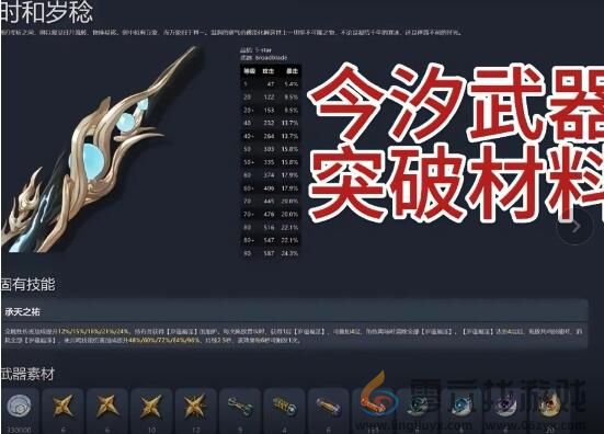 鸣潮今汐角色技能武器突破材料一览(图3) 鸣潮今汐角色技能武器突破材料一览(图3)