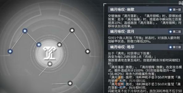 深空之眼幽月塞勒涅刻印搭配推荐